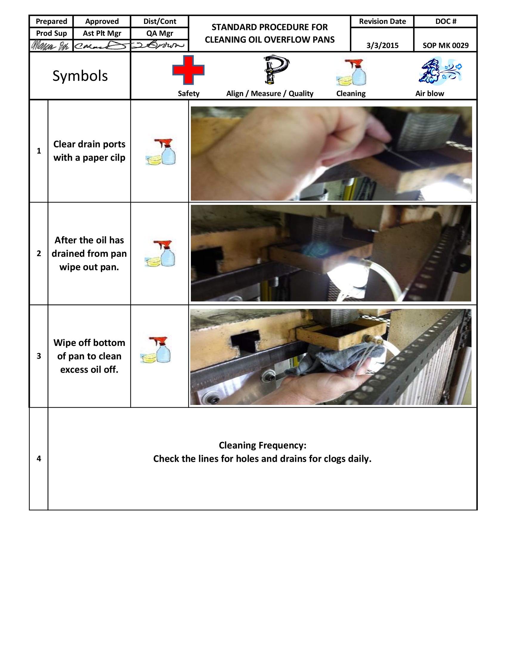 /docs/files/SOP MK 0029 Cleaning Oil Overflow Pan_K(1597083205)[0].jpg